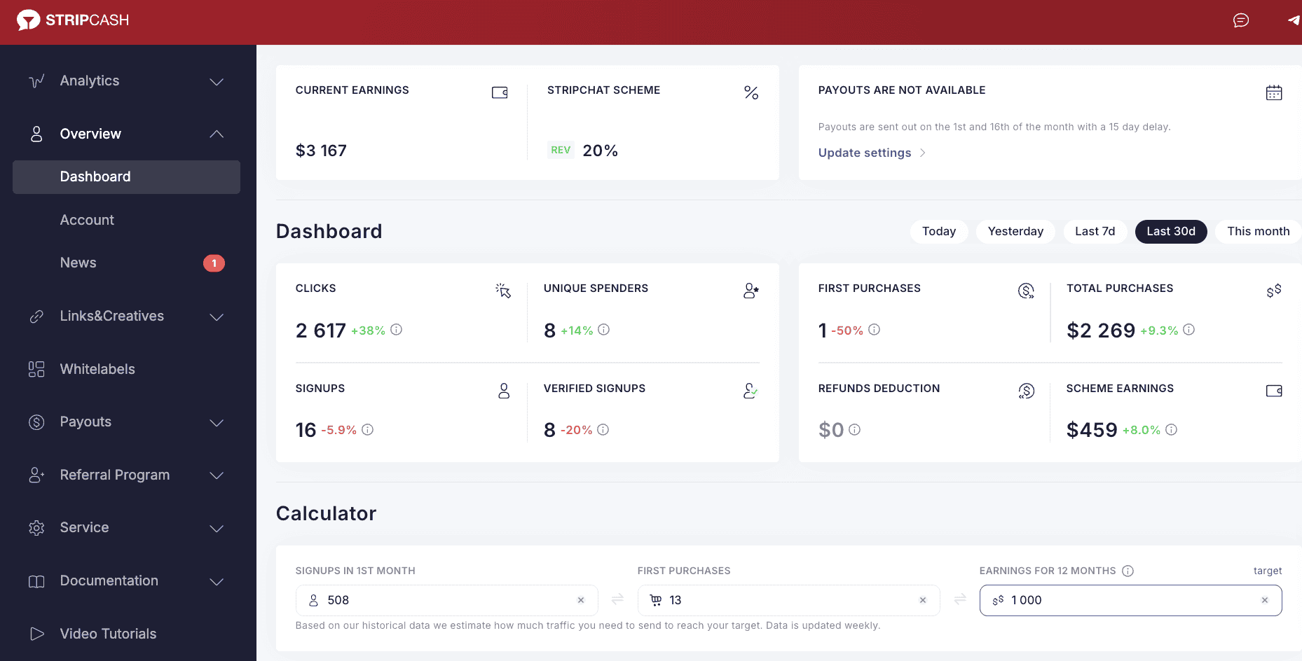Stripcash dashboard showing current earnings and purchase revenue